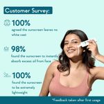 Buy WishCare Niacinamide Oil Balance Sunscreen SPF 50 PA++++ - Light & Matte Sunscreen for Oily Skin - 50 gm - Purplle