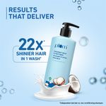 Buy Plum Coconut Milk & Peptides Shampoo, Mask & Serum Combo For Strong & Shiny Hair - Purplle