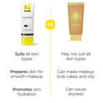 Buy Sunscoop Invisible Primer SPF50 PA+++ 45 gm - Purplle