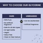Buy Alps Goodness 100% Pure Glycerine (100ml) | Super Hydrating - Best For Dry Skin | Silicon-Free, Paraben Free | Vegan | For Both Hair & Skin - Purplle