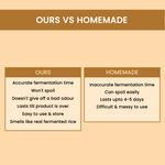 Buy Alps Goodness Fermented Rice Water (100ml) |Rice Water for Hair and Face | Korean Glass Skin |For Brighter Skin | Elastic & Glowy Skin | Shiny Silky Hair - Purplle