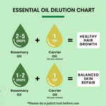 Buy Alps Goodness Pure Essential Oil - Rosemary (10 ml) | Essential oil for Hair & Skin | Paraben Free, Fragnance Free, Mineral Oil Free | Healthy Hair Growth | Fights Acne - Purplle
