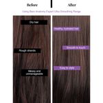 Buy Bare Anatomy Ultra Smoothing Hair Mask | Smoothens Hair | For Dry & Frizzy Hair (250 gm) - Purplle