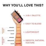 Buy Lakme Absolute Facelife Palette Sunkissed Glow (15 gm) - Purplle