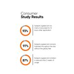 Buy Minimalist 10% Vitamin B5 Oil Free Moisturizer with Zinc, Copper, Magnesium & HA for Oily skin - Purplle