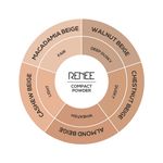 Buy RENEE Face Base Compact Cashew Bei gme, 9 gm - Purplle