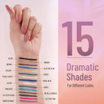 Buy Swiss Beauty Intense Kajal Eyeliner Glittery Black 3 gm - Purplle