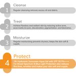 Buy The Derma Co.1% Hyaluronic Sunscreen Aqua Gel with SPF 50 PA++++ For Broad Spectrum, UV A, UV B & Blue Light Protection - 50g - Purplle
