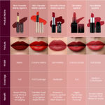 Buy Swiss Beauty Non Transfer Lipstick 01 Siren in Scarlet (2 gm) - Purplle