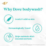 Buy Dove Advanced Sensitive Care Bodywash| with Ceramide- Nutrient Cream|250 ml - Purplle