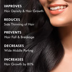 Buy mCaffeine Advanced Hair Growth 20% Caffexil® Hair Serum30 ml - Purplle