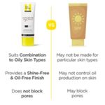 Buy Sunscoop Ultra Matte Dry Touch SPF 50 PA+++ 45GM - Purplle