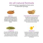 Buy Wellbeing Nutrition Melts Her Desire | Female Libido Booster to Increase Drive, Stamina and Energy | Libifem®, L-Arginine, Ashwagandha & Vitamin E (30 Oral Strips) - Purplle