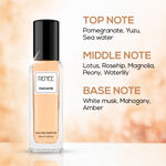 Buy RENEE Flirt & Madame Eau De Perfume-20ml each(Pack Of 2) 40 ml - Premium Long-lasting Fragrance - Versatile Scent for All Occasions - Perfect Gifting Option - Purplle