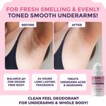 Buy Sanfe Underarm Lightening Roll On (Soft Touch) with 5% AHA, Glycolic Acid & Salicylic acid | For Underarms | Lightens & Remove Pigmentation | Deodorant for Underarms | Glycoclear Technology | Men & Women - Purplle