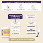 Buy Sanfe Ubtan Detan Hair Removal Wax Powder | 8 Minute Painless | Organic - 100gm - Purplle
