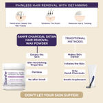 Buy Sanfe Charcoal Detan Hair Removal Wax Powder | 8 Minute Painless | Organic - 100gm - Purplle