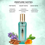Buy La French Happiness Perfume For Men & Women 20 ml - Purplle