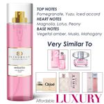 Buy Bella Vita Organic Senorita Woman Perfume (250 ml) - Purplle