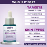Buy Sanfe 25% AHA + 2% BHA Peeling Solution For Face & Body | Exfoliates, De-tan & Removes Ingrown Hairs | 10min Treatment, 30 ml - Purplle