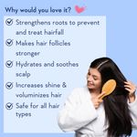 Buy WishCare Multi Peptide Anti Hairfall Shampoo - Rice Water, Rosemary, Capilia Longa, Hyaluronic Acid & Caffeine - 250 ml - Purplle