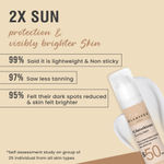 Buy Glamveda Glutathione & Vitamin C Sunscreen SPF 50 Pa+++| Broad-spectrum Sunscreen with advanced blue light filter | UVA/UVB Protection | No white cast, Water resistant Ultra lightweight & nonA sticky|A 50 gm - Purplle