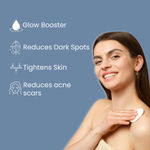 Buy GlamvedaA Botox aqua BoostA Body LotionA | All Skin Types | Multi-Peptide Complex & Centella Assiatica | Anti Wrinkle Formula For GlowingA SkinA |A 150 ml - Purplle