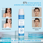 Buy Glamveda 1% Copper peptide Advance Age Support Sunscreen SPF 30 +++ for men and women with Centella AsiaticaA 50 gm - Purplle