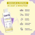 Buy Sanfe Calamine & Cica Body Lotion | For Itching, Irritation, Redness, Dryness | Rapid Relief For Hypersensitive skin | For Men & Women - 200 ml - Purplle