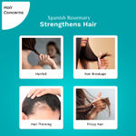 Buy Pilgrim Spanish Rosemary Anti Hairfall Hair Mask, 200 gm with Biotin For Reducing Hair fall & Strengthens Hair - Purplle
