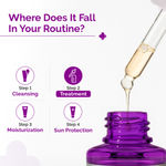 Buy The Derma Co 2% Kojic Acid Face Serum I With 1% Alpha Arbutin & Niacinamide | Reduces Dark Spots, Pigmentation & Blemishes | For All Skin types | 8 ml - Purplle