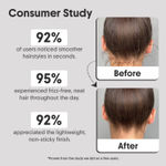 Buy Aravi Organic Hair Finishing Stick For Women & Men | Flyaway Baby Hair Fixer with Non-Greasy & Non-Sticky Neat & Clean Hairstyle Look For All Hair Types (15 Ml) - Purplle