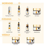 Buy Good Vibes 20% Vitamin C Glow Face Serum (10 ml) - Purplle
