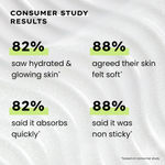 Buy Hyphen Vitamin-Infused Peptide Dewy Prep with 8% Multivitamins & Peptides for Visible Dewy Glow | Hydrates, UV Protection & Strengthens Barrier - 50 ml - Purplle