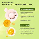 Buy Hyphen Vitamin-Infused Peptide Dewy Prep with 8% Multivitamins & Peptides for Visible Dewy Glow | Hydrates, UV Protection & Strengthens Barrier - 50 ml - Purplle