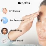 Buy Dermistry 1% Hyaluronic Acid Ultra Hydrating Nourishing Sunscreen Aqua Gel For Dry Comination & All Skin Types & SPF 50 UVA UVB PA+++ Sun Protection | No White Cast Light Weight Moisturizer I Water Based Daily Use Men Women (50 ml) - Purplle