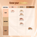 Buy FACES CANADA All Day Hydra Matte Foundation - Mini | 3-in-1 Foundation + Moisturizer + SPF 30 | 24 HR Aloe Hydration & Vitamin C | 10HR Long Wear | Medium to High Buildable Coverage | Absolute Ivory | 18 ml - Purplle