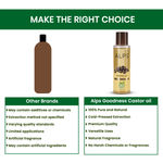 Buy Alps Goodness Intensive Hair Care Kit with Rosemary Water Spray (100 ml), 100% Pure Castor Oil (100 ml) & Anti-Hairfall Shampoo (290 ml) & Conditioner (200 ml) | Hair Growth Expert Spray | 100% Natural Arendee Oil | No.1 Anti-Hairfall Combo - Purplle