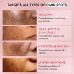 Buy mCaffeine CLEAR GLOW 3% Tranexamic, 2% Alpha Arbutin Advanced Pigmentation Serum Treatment For Melasma, Dark Spots, Scars & Evens Skin Tone Non-Sticky & Absorbs Fast | For Men & Women - 20 ml - Purplle
