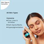 Buy Pilgrim Brightening Skincare Kit, Combo of 3-Red Vine Face Wash (100 ml), Squalane Glow Moisturizer (50 gm) & Retinol Night Cream (50 gm) | AM-PM Routine | Glowing, Hydrated Skin | For Men & Women - Purplle