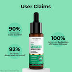 Buy Dr. Sheth's Neem & 2% Salicylic Acid Ampoule Serum | Highly Effective | 99% Pure Grade Salicylic Acid | For Acne, Blackheads & Open Pores | Reduces Excess Oil | For Men & Women |For All Skin Types|30 ml - Purplle
