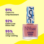 Buy NY Bae Color Rush Nail Paint Set - Pretty Pastels 08| Chip Resistant | Long Lasting | Quick Dry | Glossy Gel Nail Polish (22 ml) - Purplle