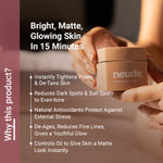 Buy Neude skin Instant Brightening & Detanning Facial Face Mask 50 ml - FaceTime - Purplle