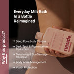 Buy Neude Skin Daily Detanning Body Wash with Vitamin C, Lactic Acid & Milk for Deep Pore Cleansing 250 ml - All Wet - Purplle
