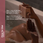 Buy Neude Skin Daily Detanning Body Wash with Vitamin C, Lactic Acid & Milk for Deep Pore Cleansing 250 ml - All Wet - Purplle