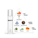 Buy Envy 1000 Women Eau de Parfum For Women - 70 ml - Purplle