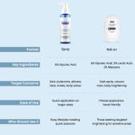 Buy DERMDOC by Purplle 5% Glycolic Acid Under Arm Treatment (100 ml) | whitening underarms, darkened underarms, underarm lightening treatment, dark underarm spray, glycolic acid for skin lightening | hyperpigmentation under arms - Purplle
