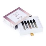 Buy SKINN by Titan Discovery Set - Women 10 ml - Purplle
