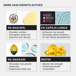 Buy Bare Anatomy Advanced Hair Growth Serum 30 ml - Purplle