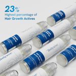 Buy Be Bodywise Hair Growth Serum Roll On - 25ml - Purplle